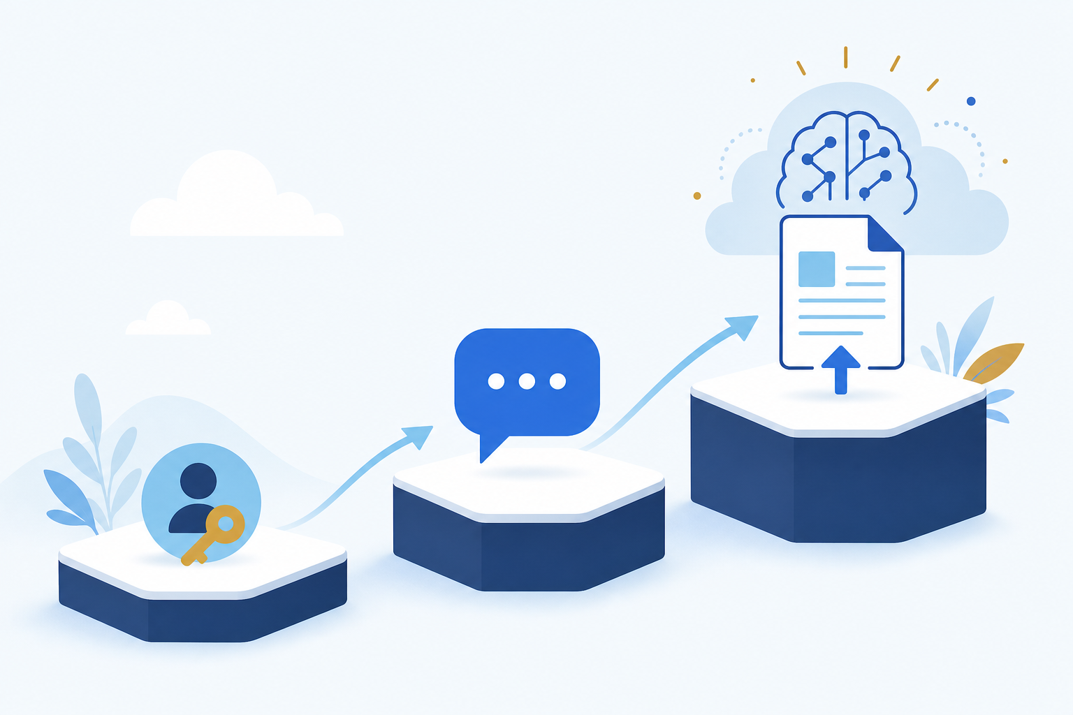 Claude Codeを始める3ステップを表したイラスト